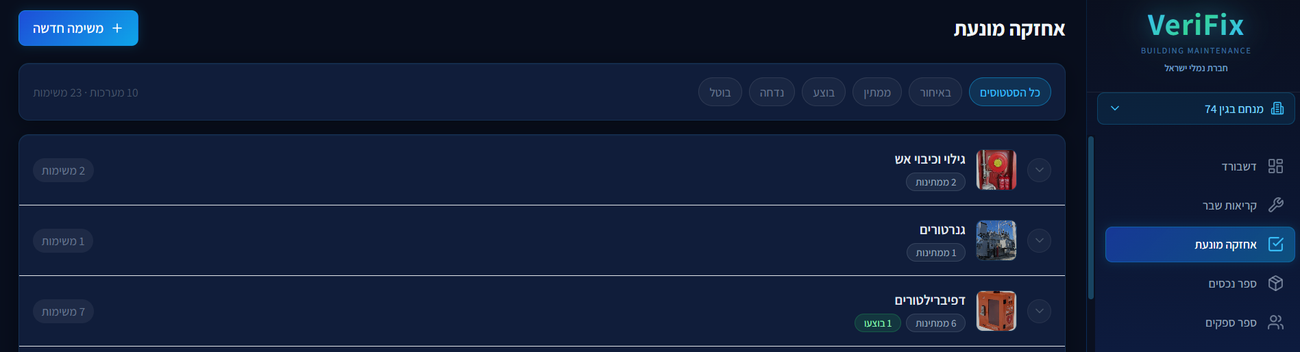 Verifix — מד תקינות מבנה וגרפי ביצועים